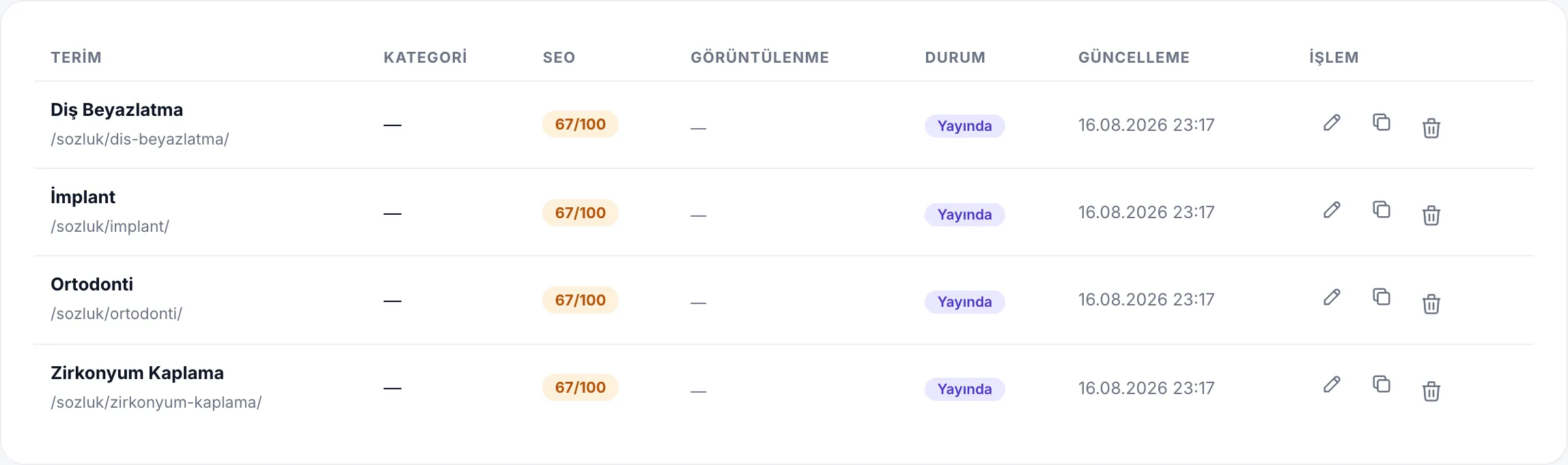 Terim listesi: istatistik kartları, filtreler ve terim tablosu